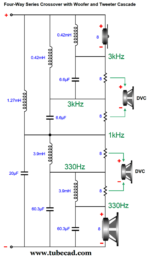 More Crossovers and Super Simple Line Amplifier